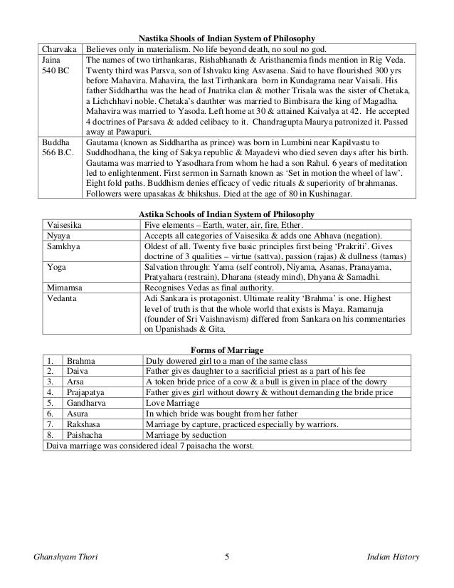 akbar history in telugu pdf free